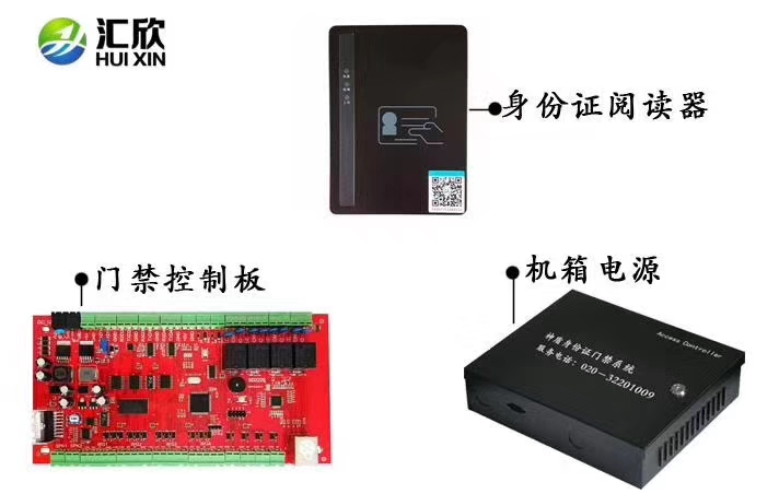 身份證門禁系統(tǒng)組成：身份證門禁板+身份證閱讀器+機(jī)箱電源